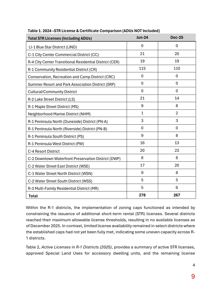 Page 9 of the packet; its text follows