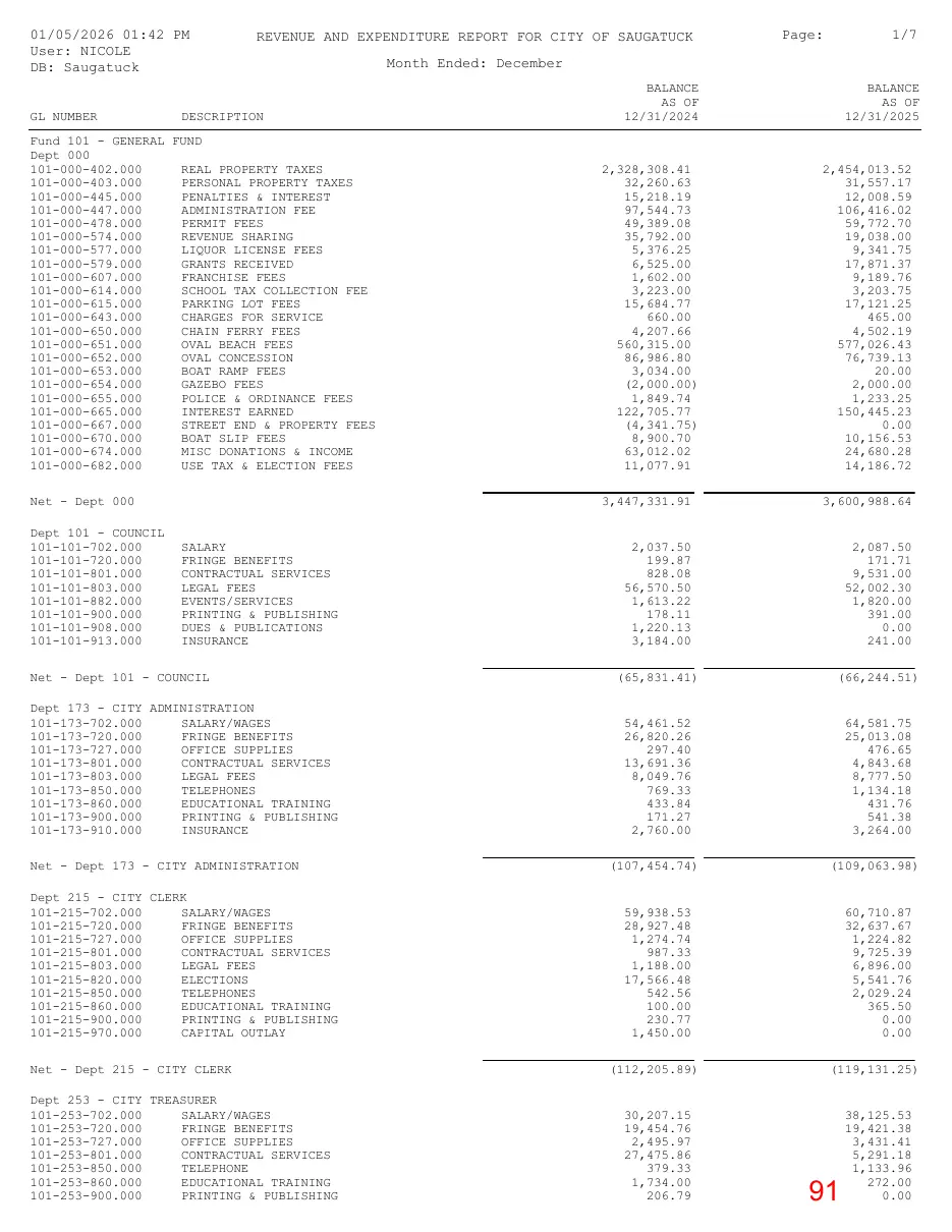 Page 91 of the packet; its text follows