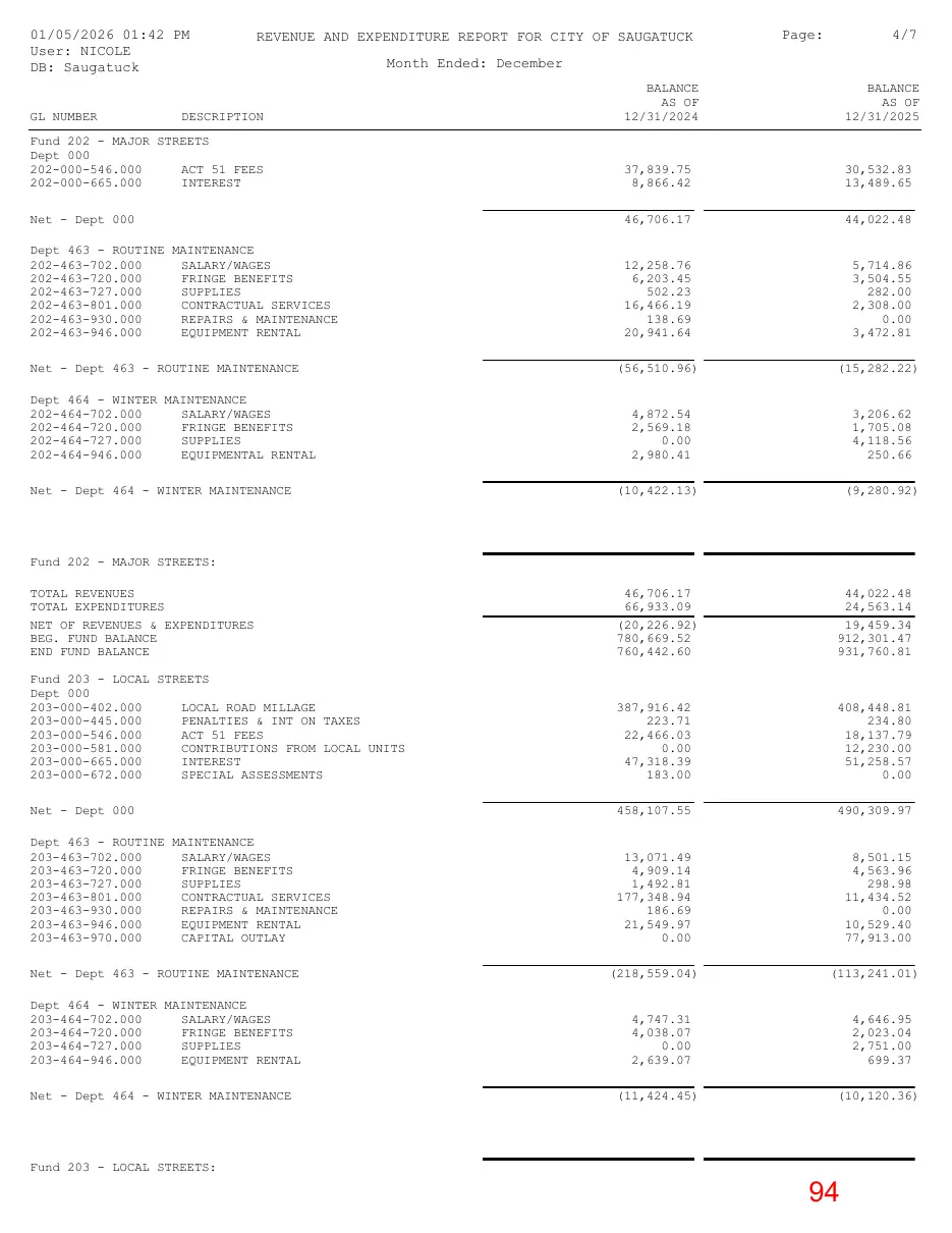 Page 94 of the packet; its text follows