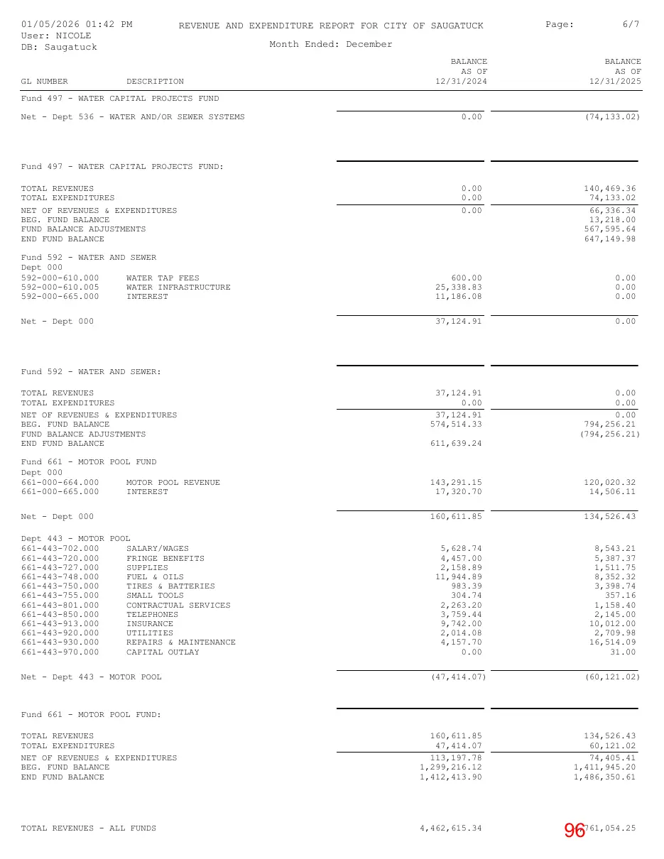 Page 96 of the packet; its text follows