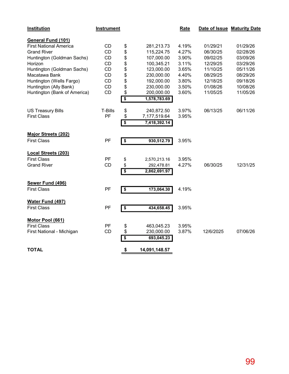 Page 99 of the packet; its text follows