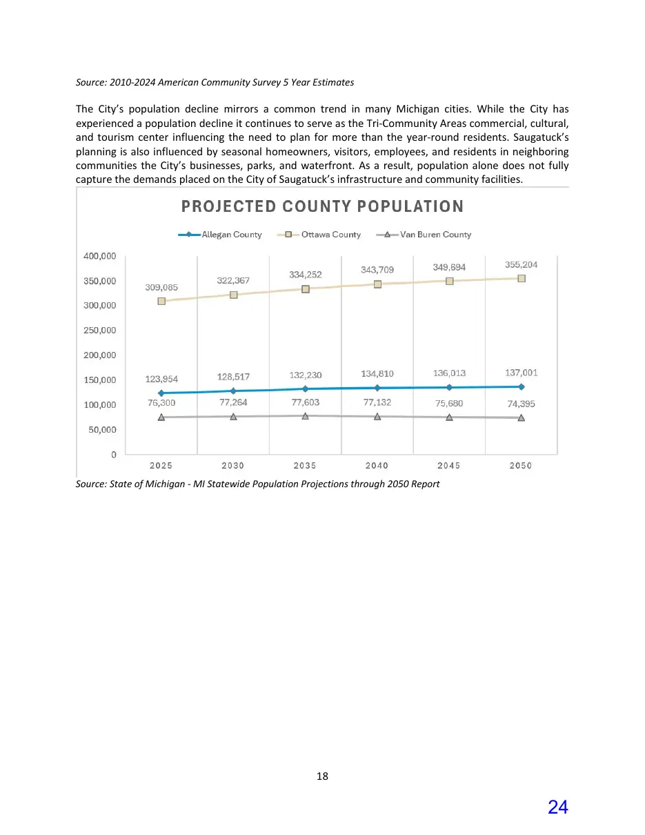 Page 24 of the packet; its text follows
