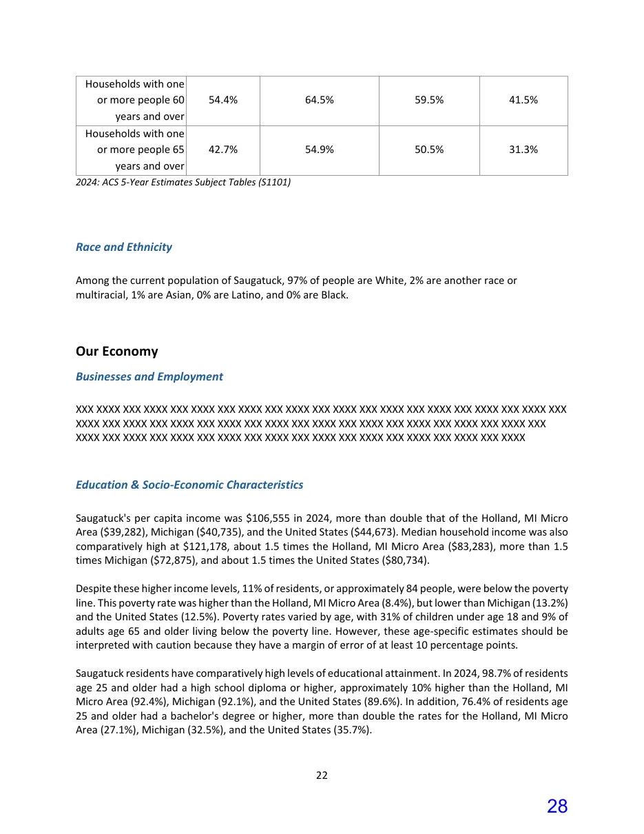Page 28 of the packet; its text follows