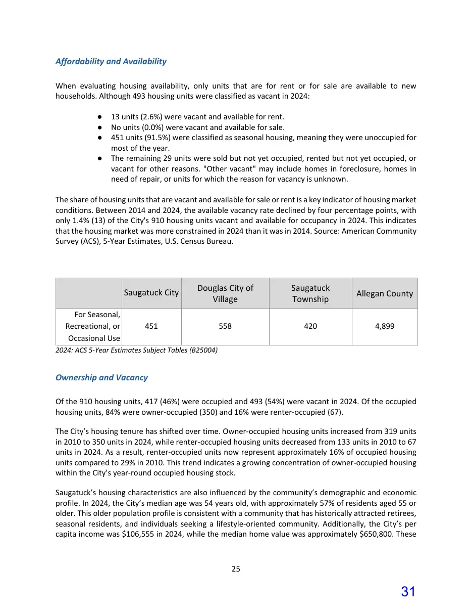 Page 31 of the packet; its text follows
