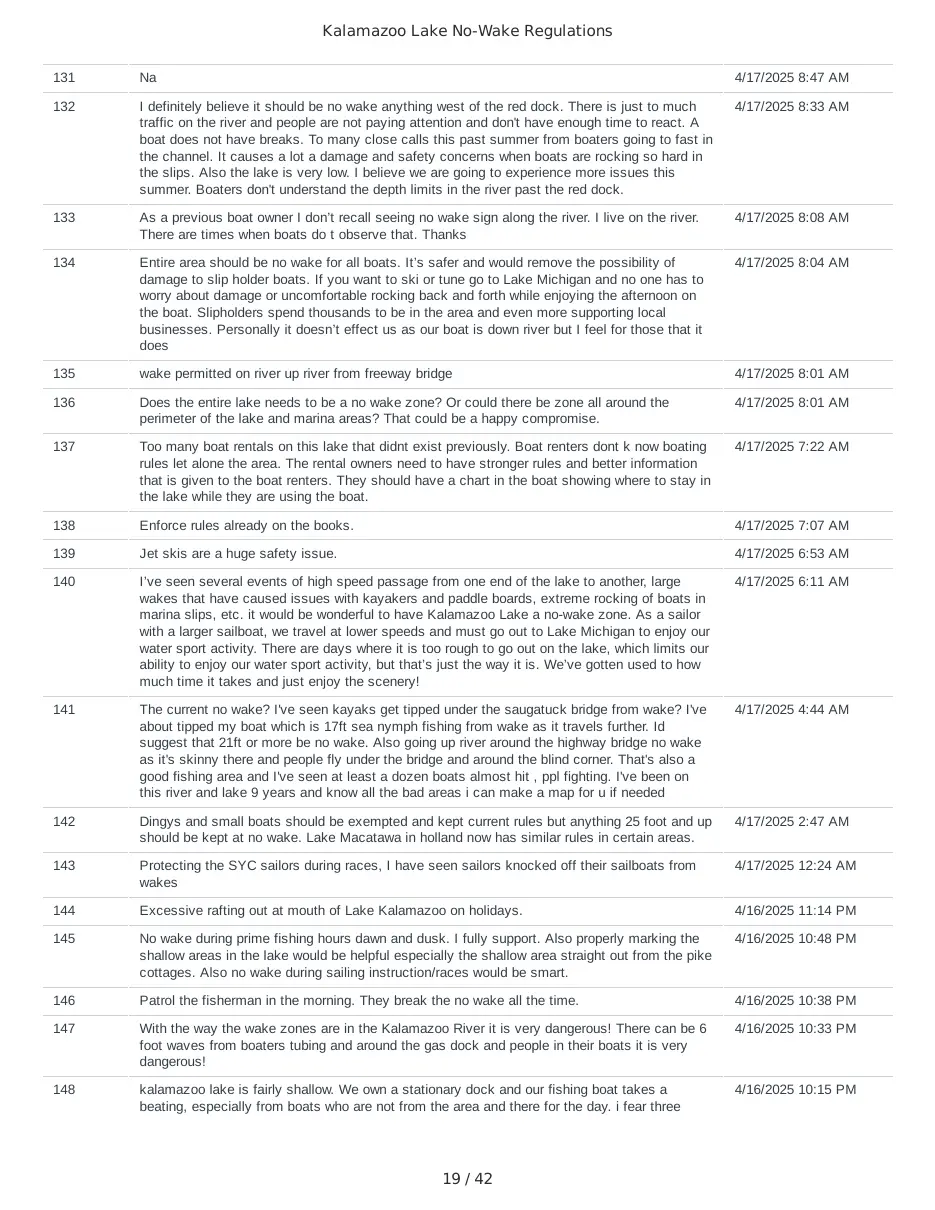 Page 28 of the packet; its text follows