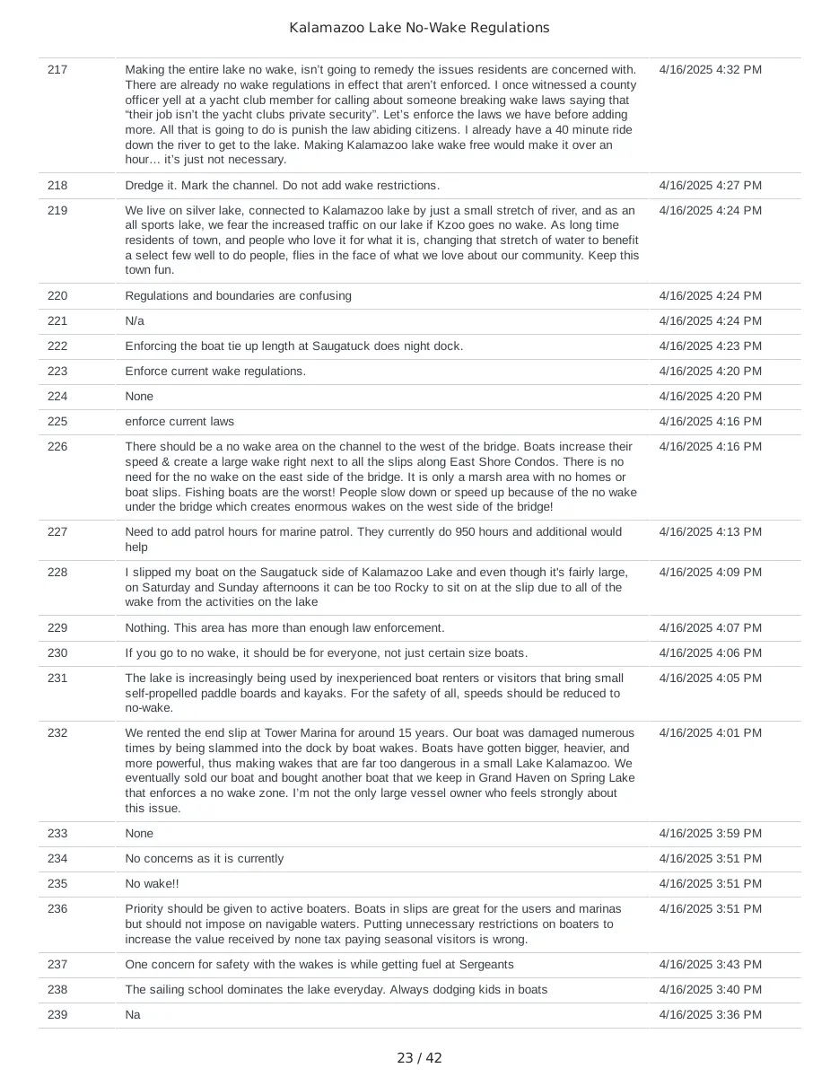 Page 32 of the packet; its text follows