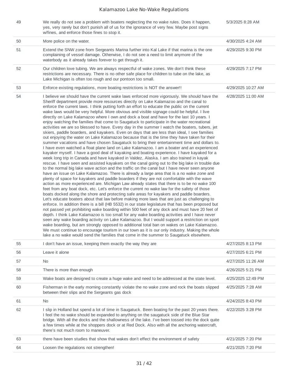 Page 40 of the packet; its text follows