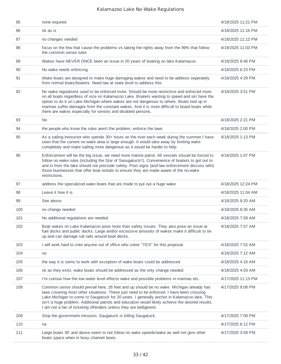 Page 42 of the packet; its text follows