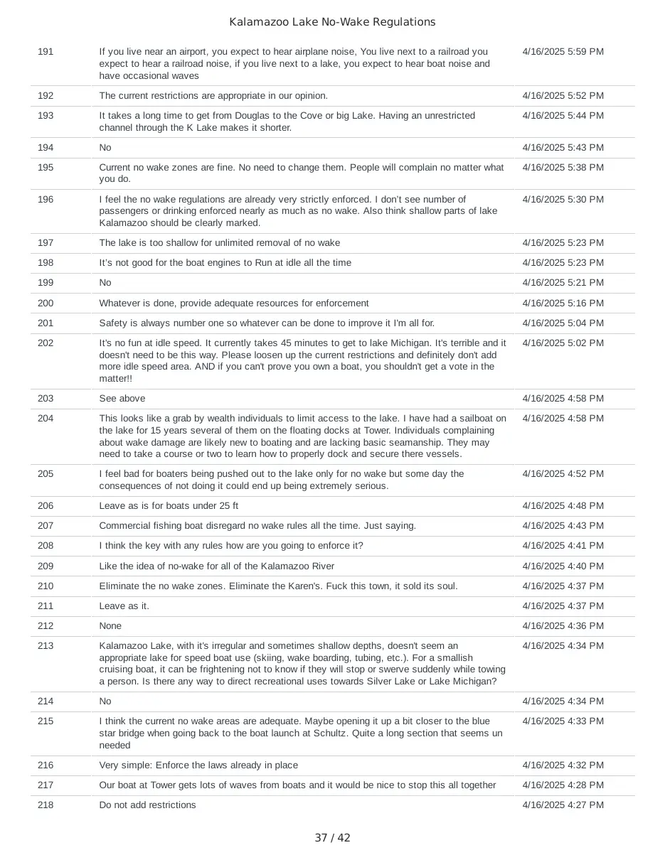 Page 46 of the packet; its text follows