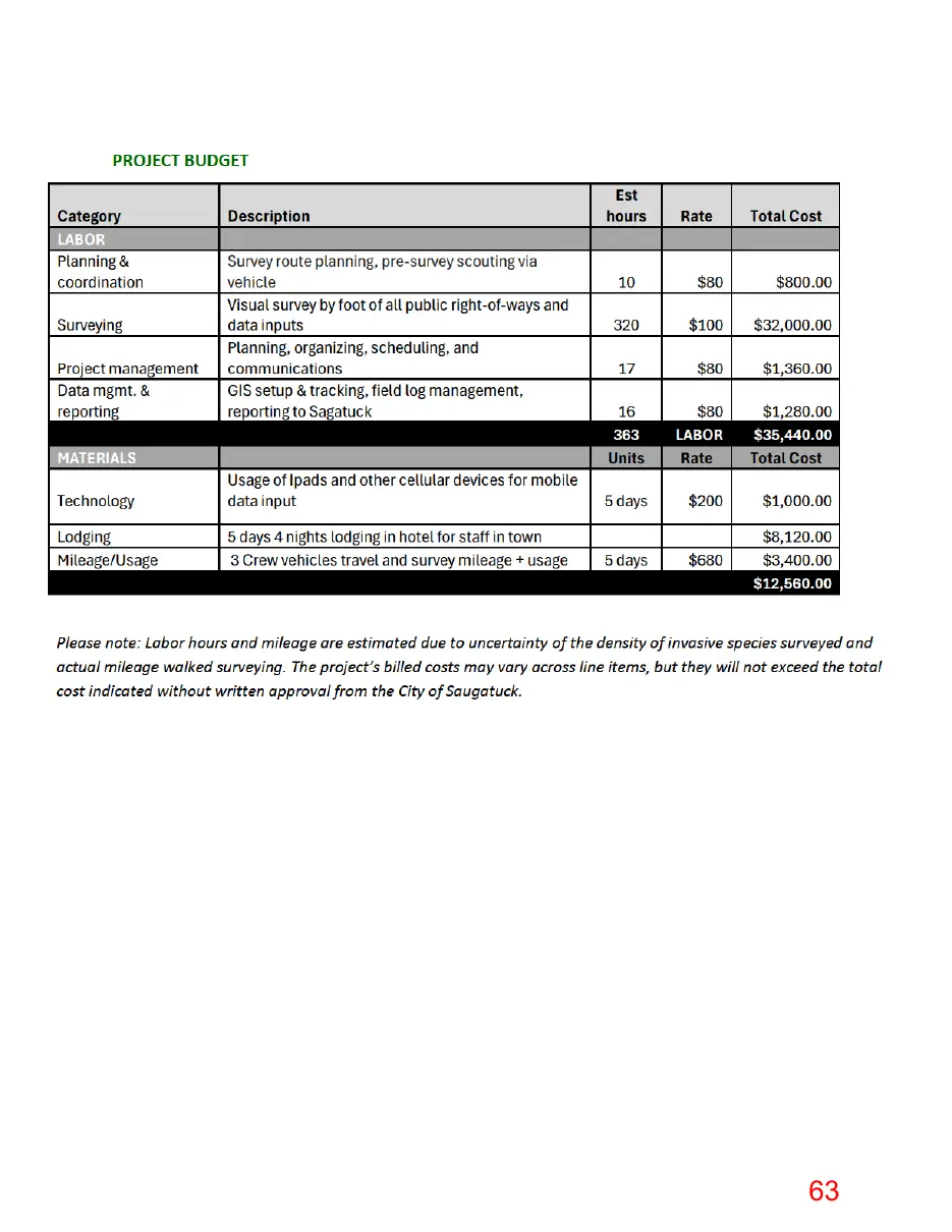 Page 63 of the packet, a scanned page