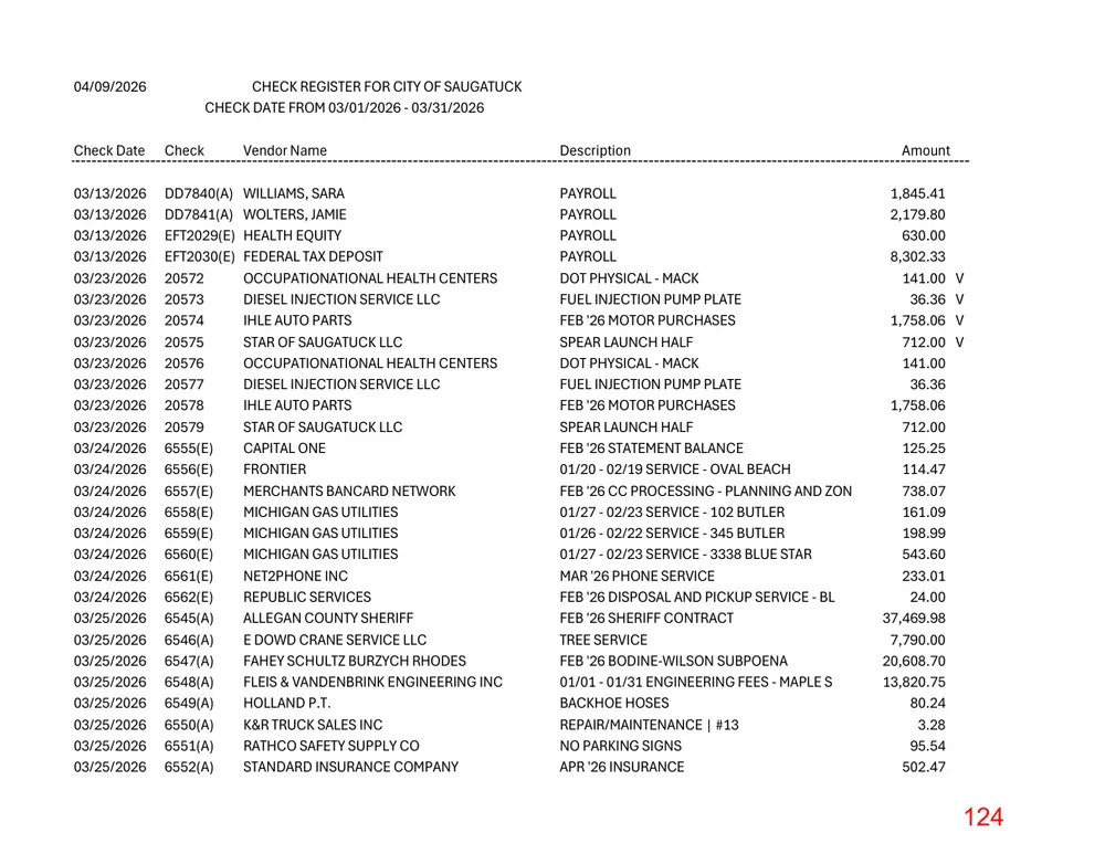 Page 124 of the packet; its text follows