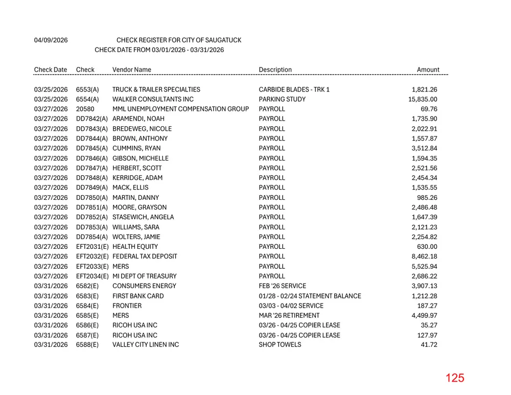 Page 125 of the packet; its text follows