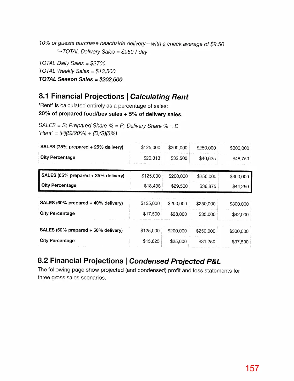 Page 157 of the packet, a scanned page