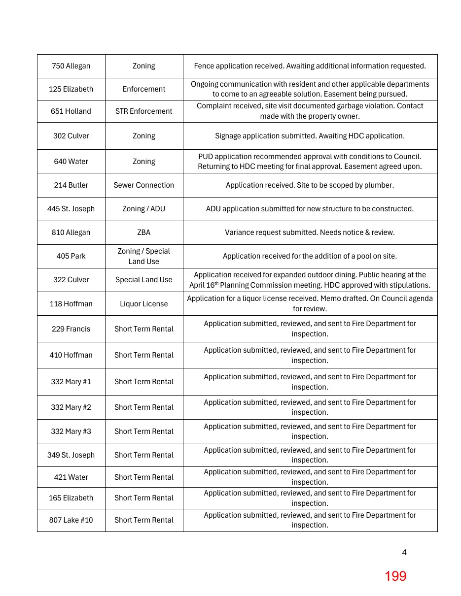 Page 199 of the packet; its text follows