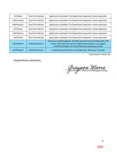 Page 203