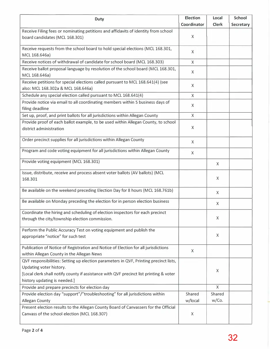 Page 32 of the packet; its text follows