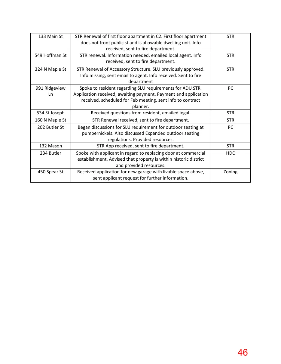 Page 46 of the packet; its text follows
