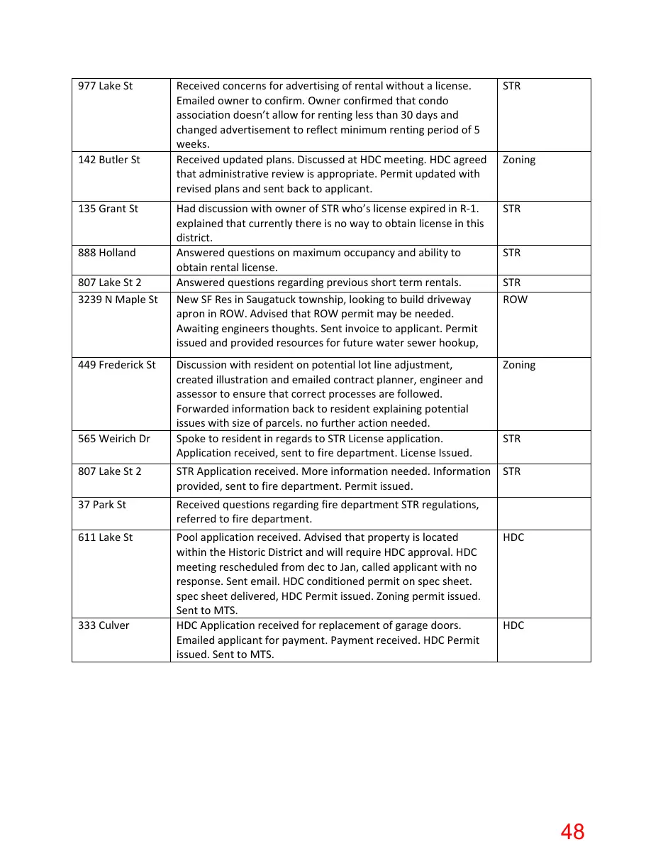 Page 48 of the packet; its text follows