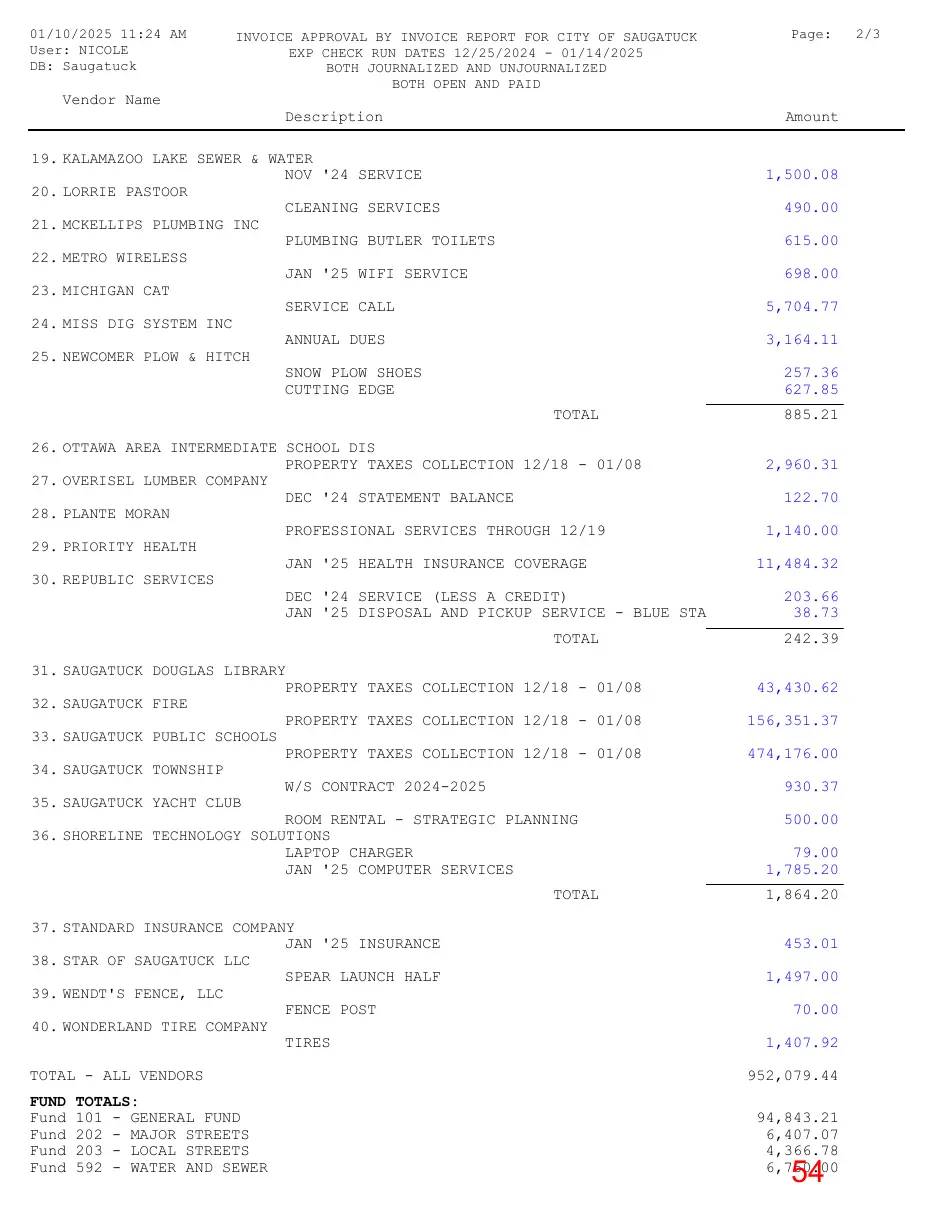 Page 54 of the packet; its text follows