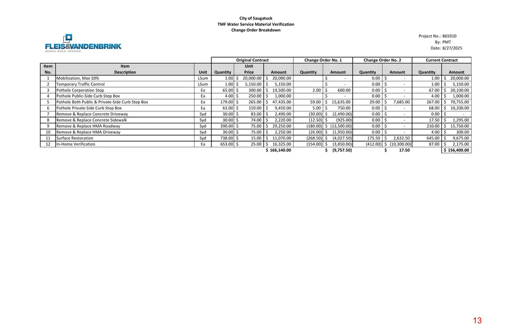 Page 13 of the packet; its text follows