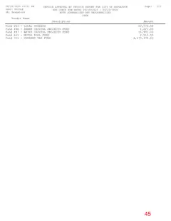 Page 45