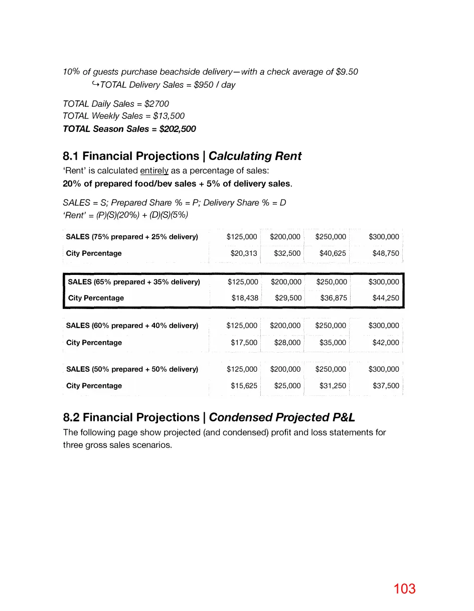 Page 103 of the packet; its text follows
