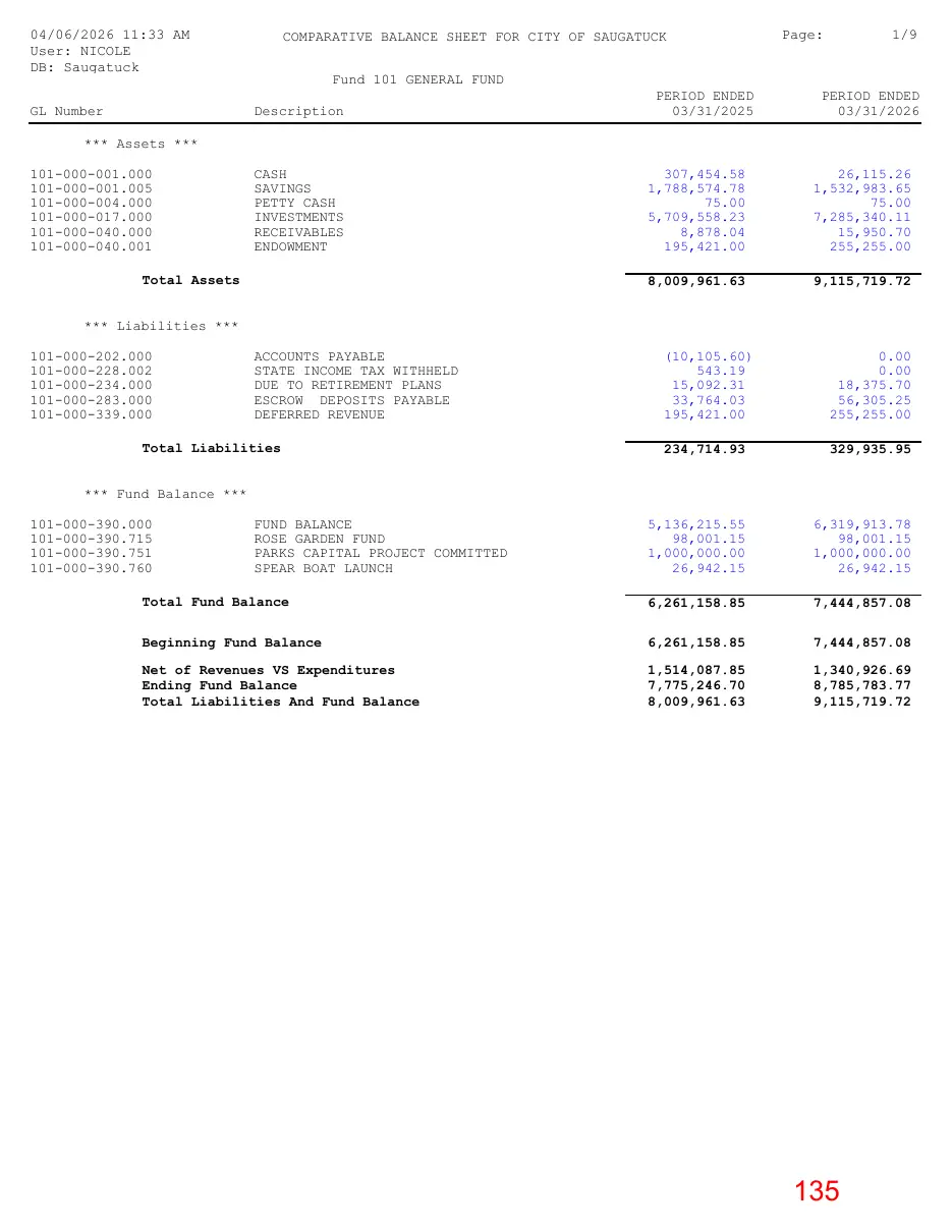Page 135 of the packet; its text follows