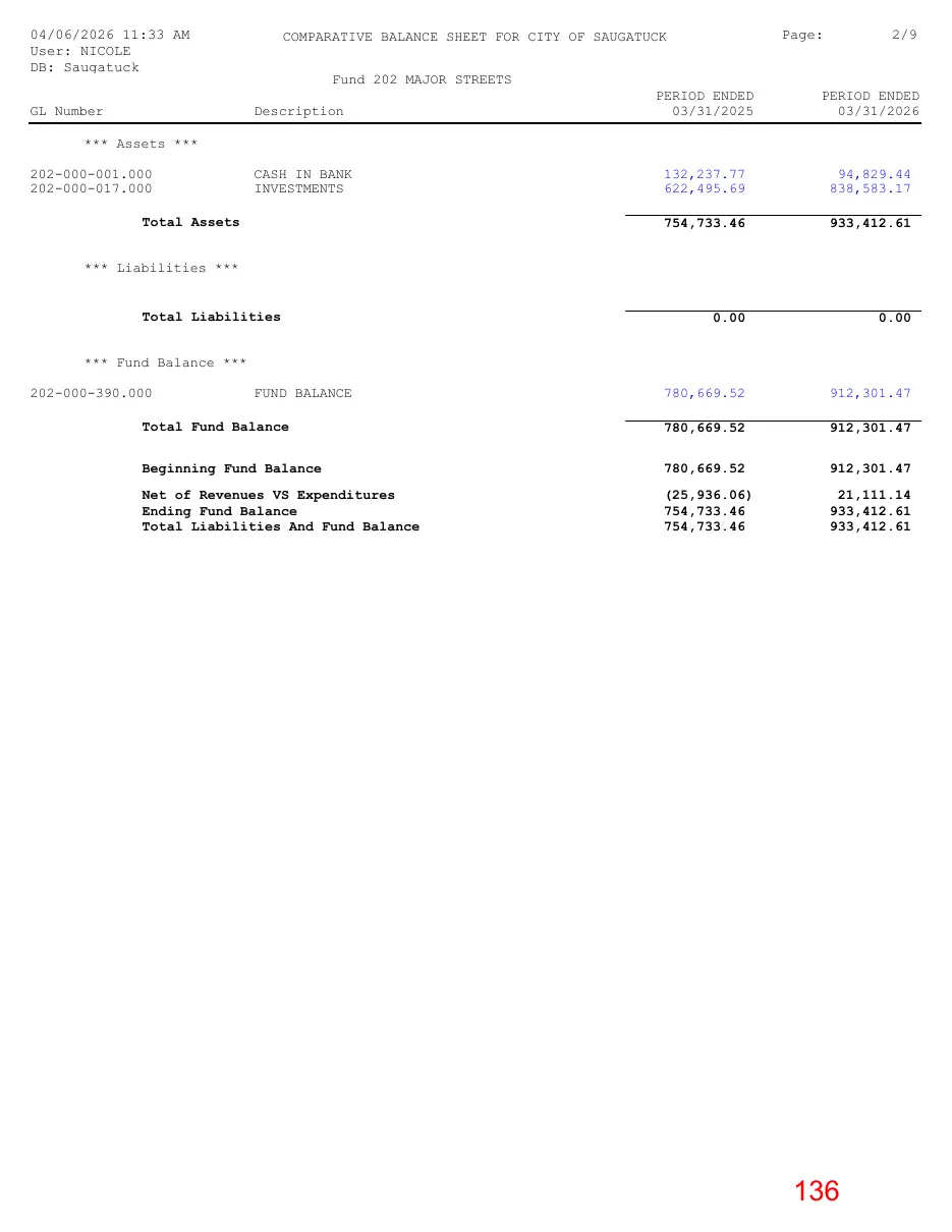 Page 136 of the packet; its text follows