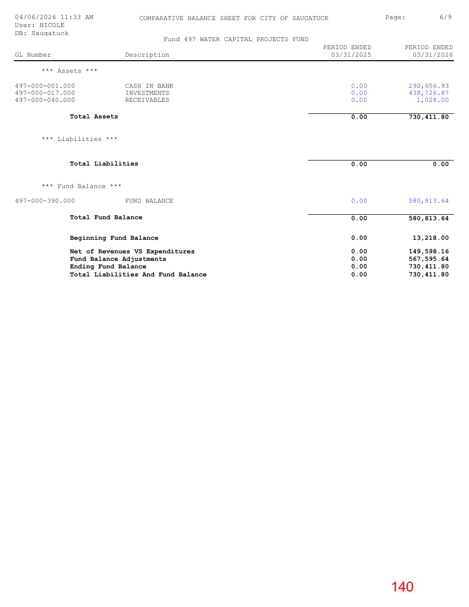Page 140 of the packet; its text follows