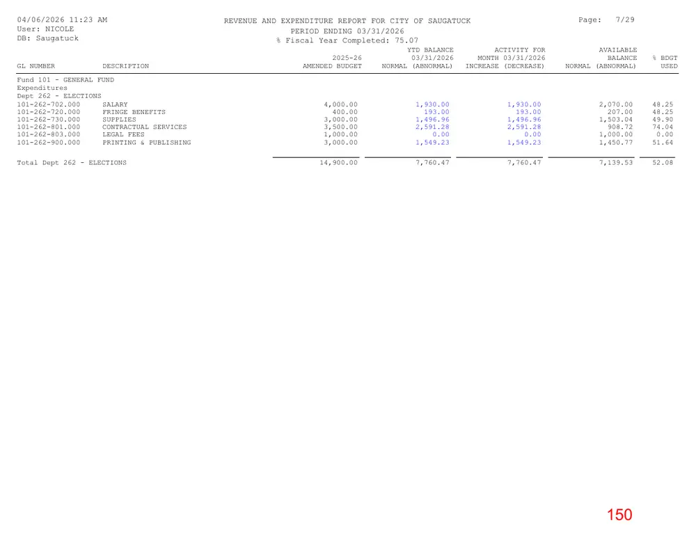 Page 150 of the packet; its text follows