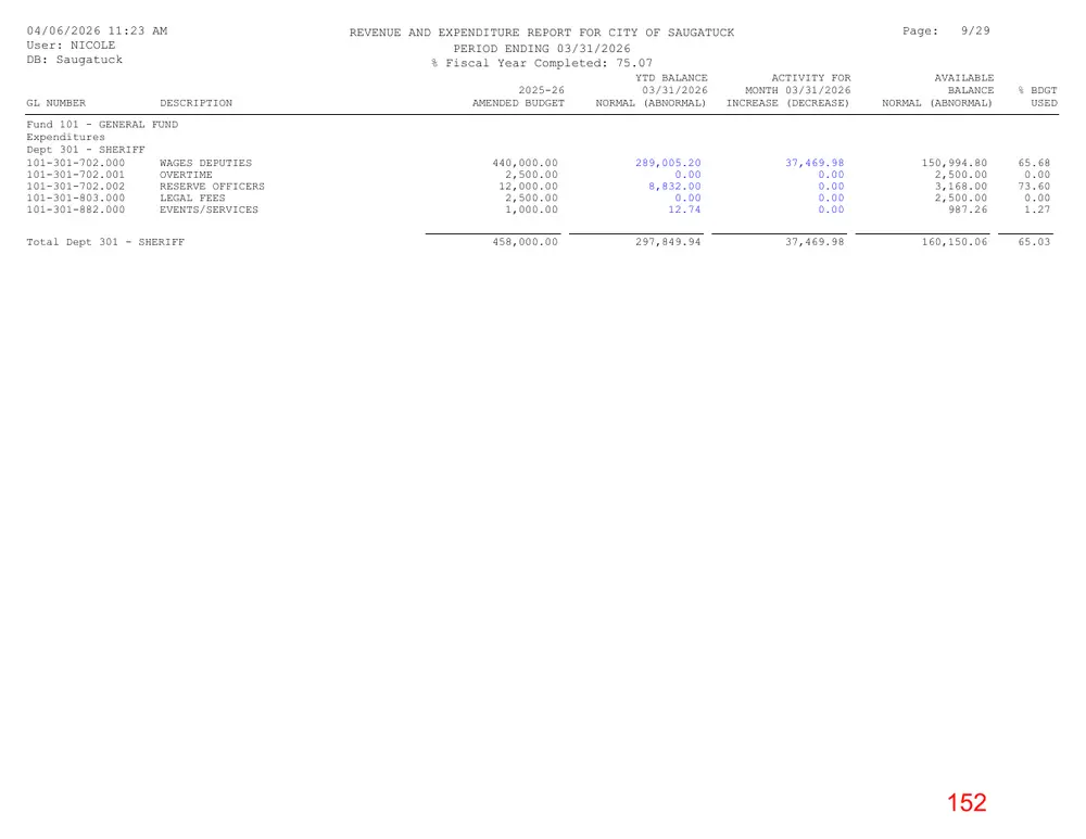 Page 152 of the packet; its text follows