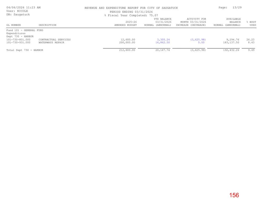 Page 156 of the packet; its text follows