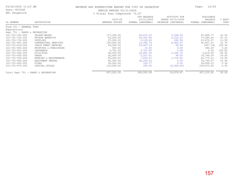 Page 157 of the packet; its text follows
