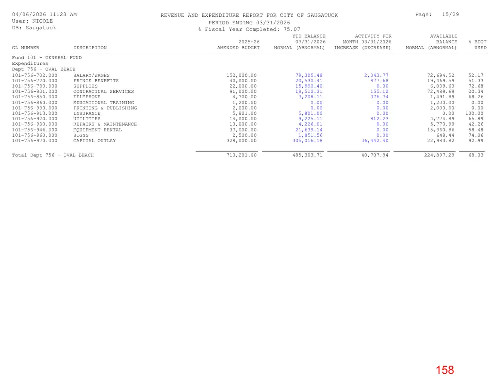 Page 158 of the packet; its text follows