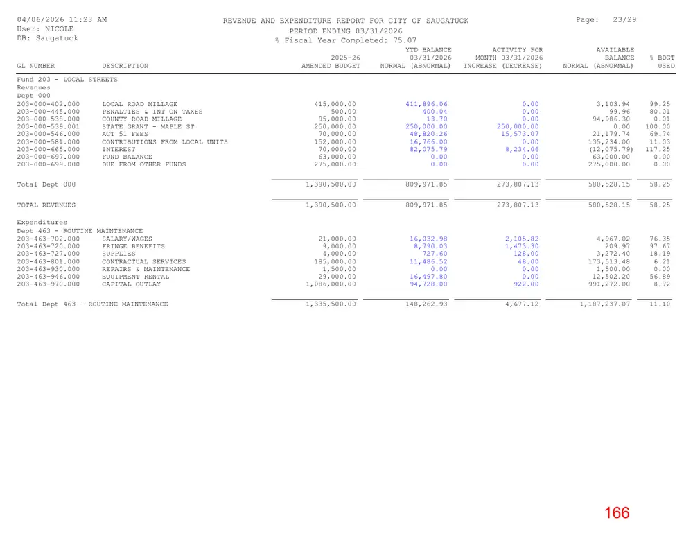 Page 166 of the packet; its text follows