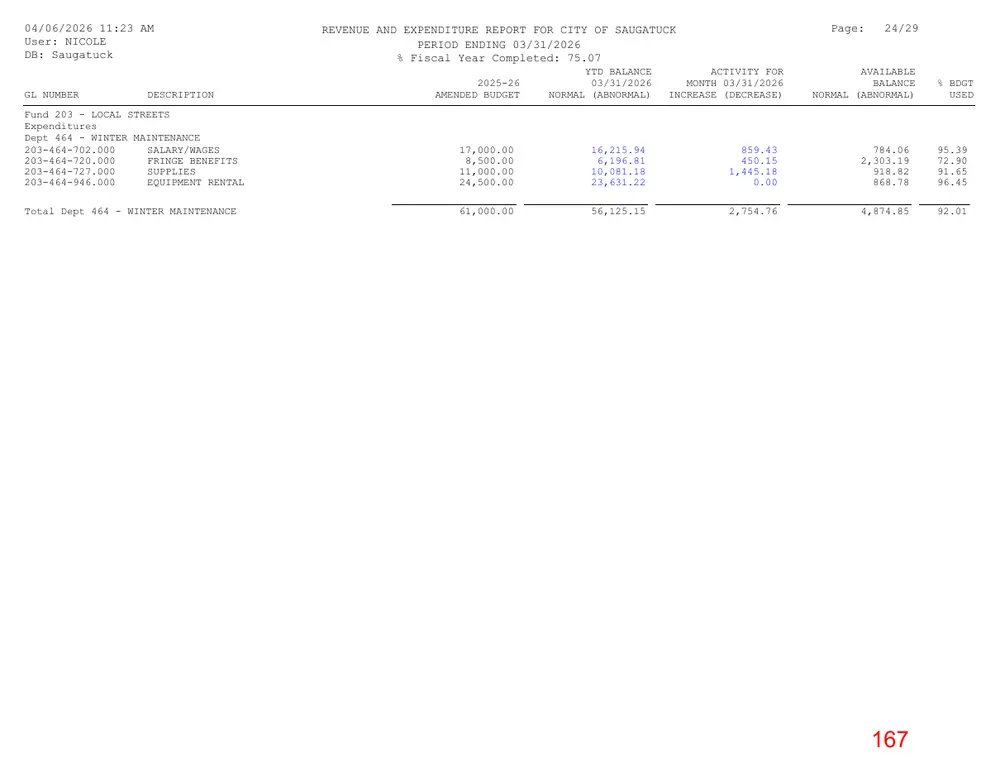 Page 167 of the packet; its text follows