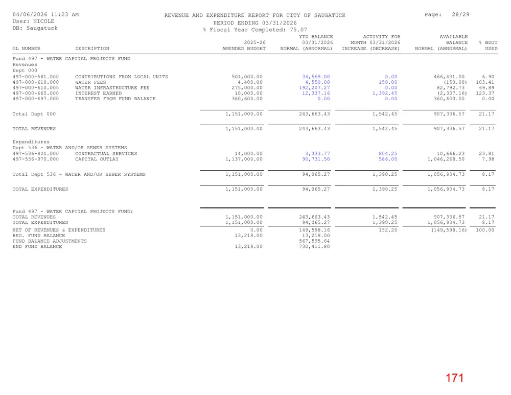 Page 171 of the packet; its text follows