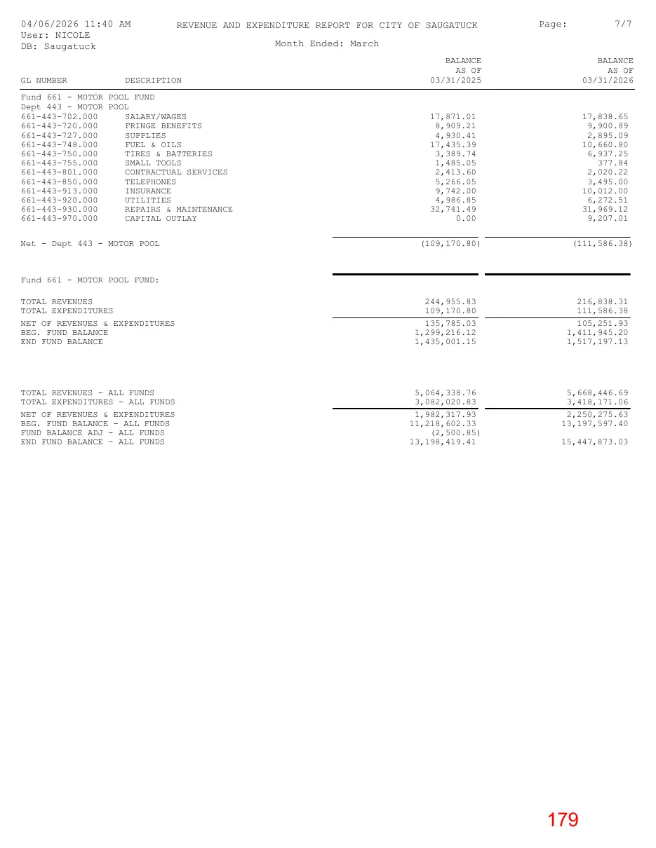 Page 179 of the packet; its text follows