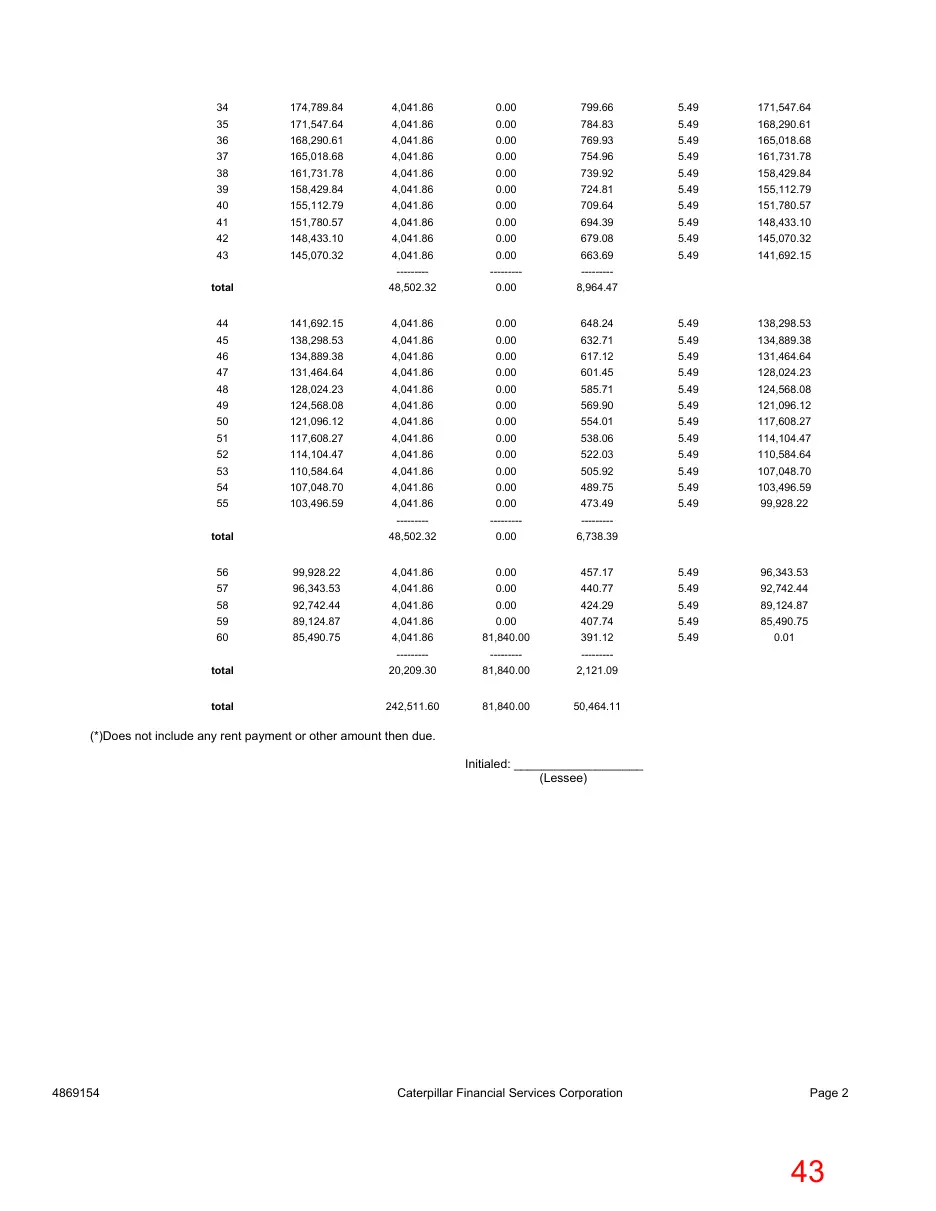 Page 43 of the packet; its text follows