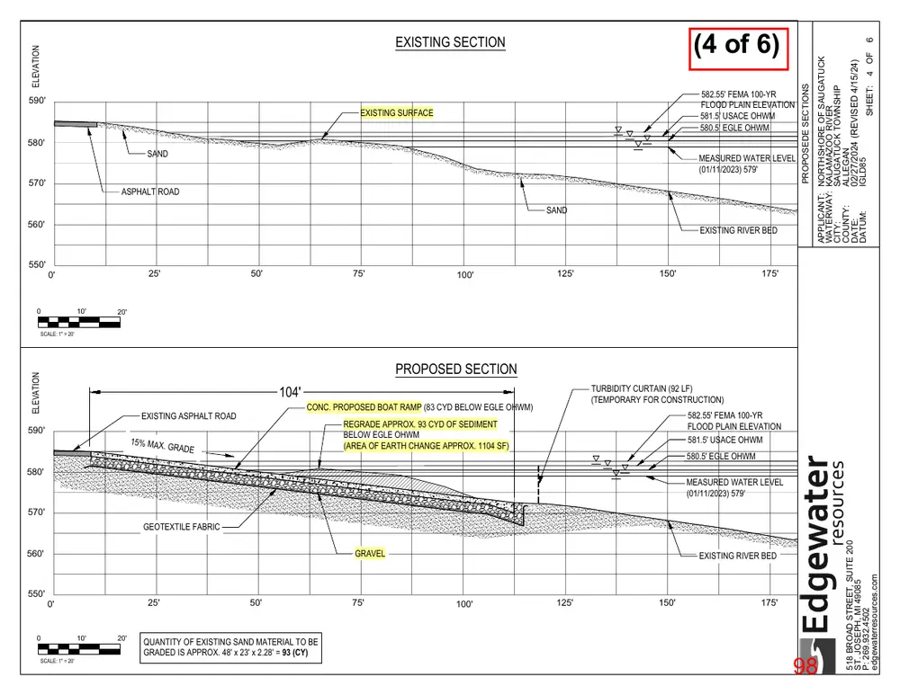 Page 98 of the packet; its text follows
