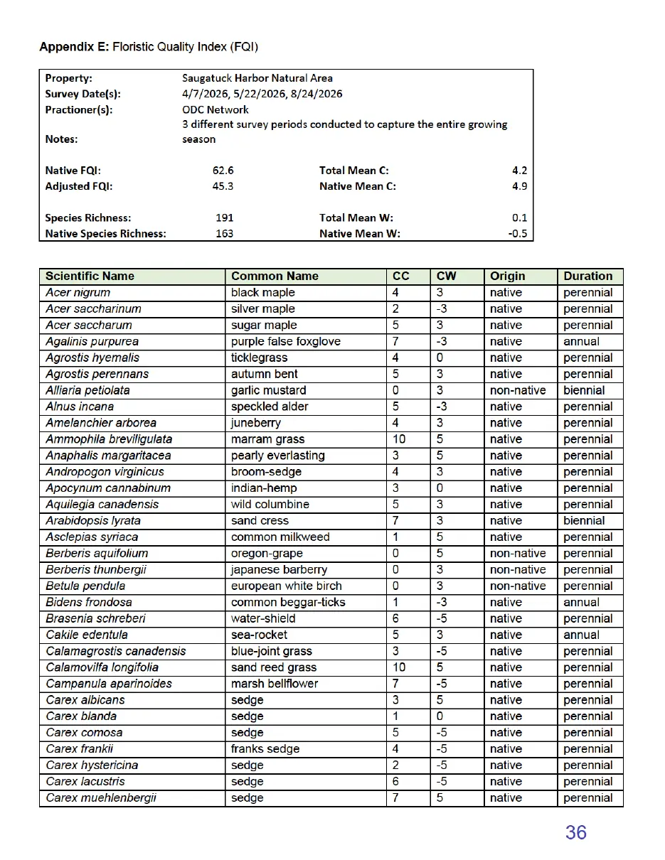 Page 36 of the packet, a scanned page