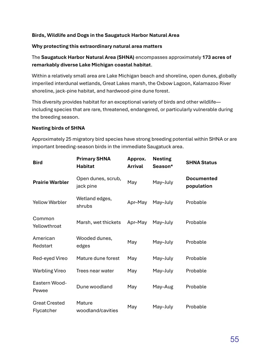Page 55 of the packet; its text follows