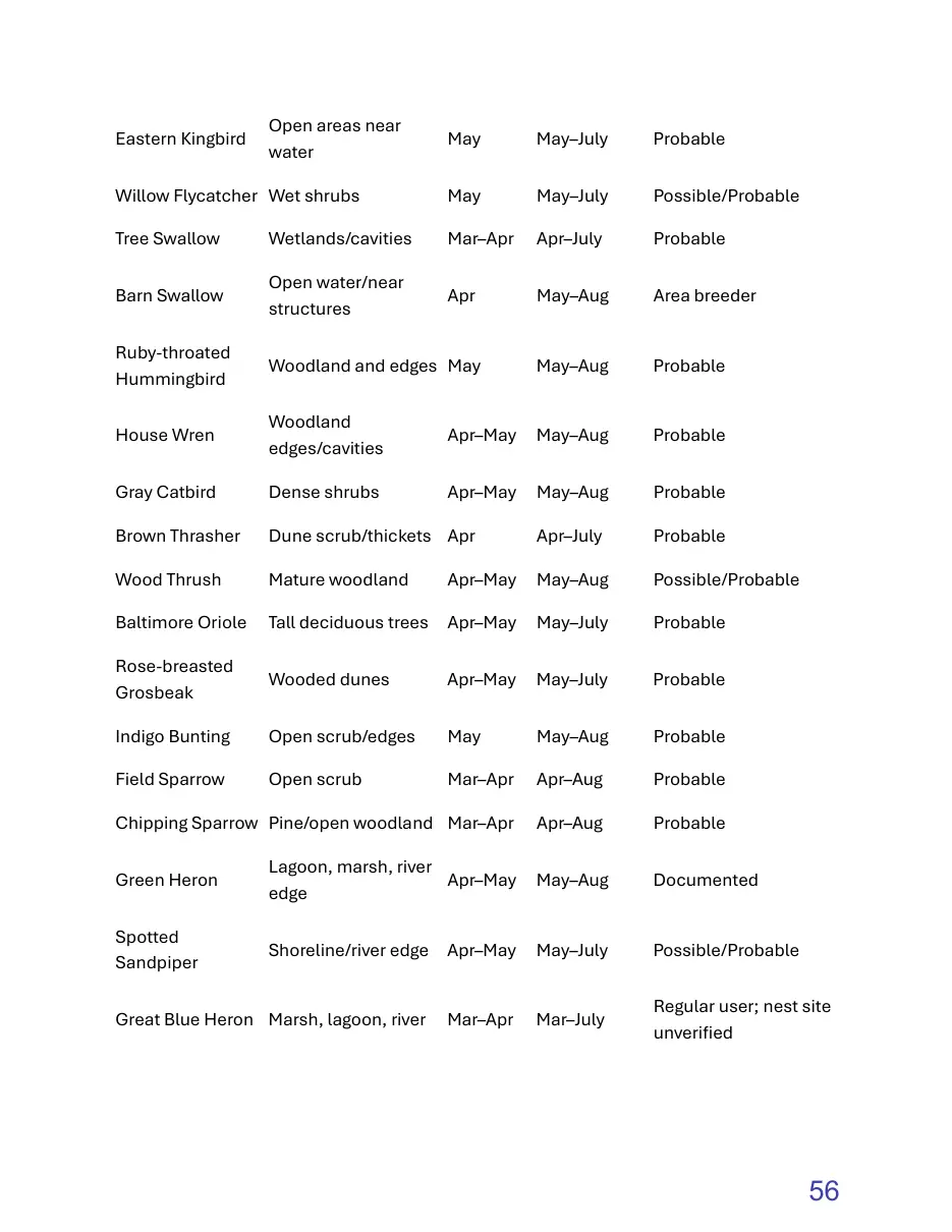 Page 56 of the packet; its text follows