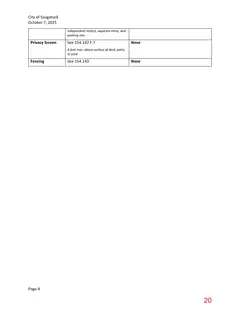 Page 20