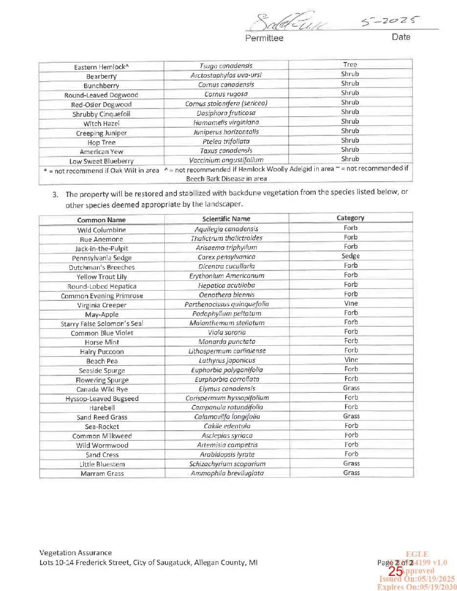 Page 25 of the packet, a scanned page