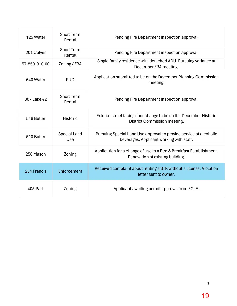 Page 19 of the packet; its text follows