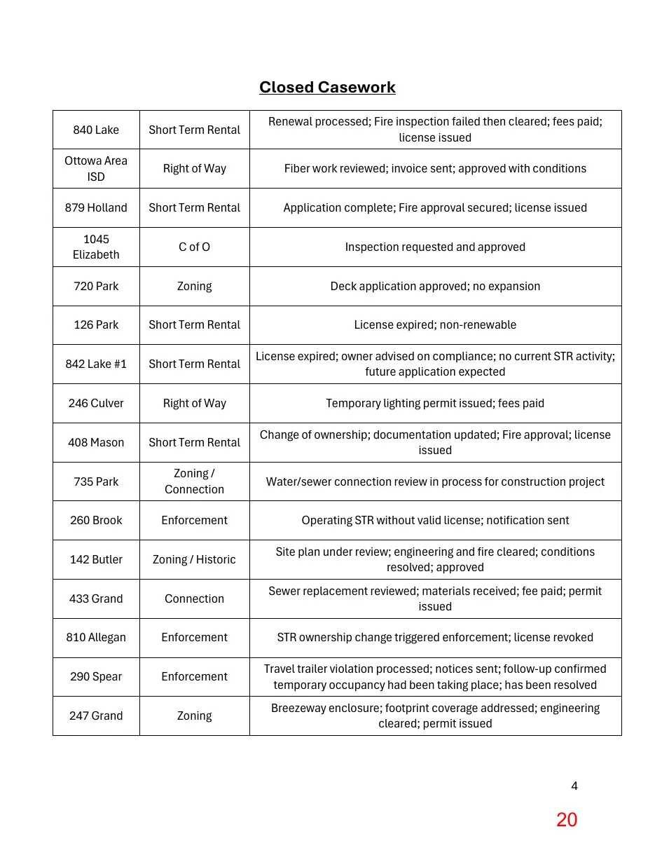 Page 20 of the packet; its text follows