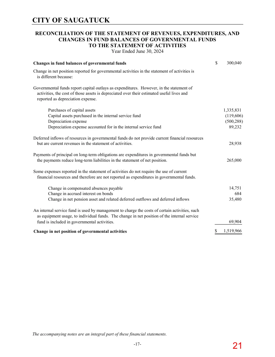 Page 21 of the packet; its text follows