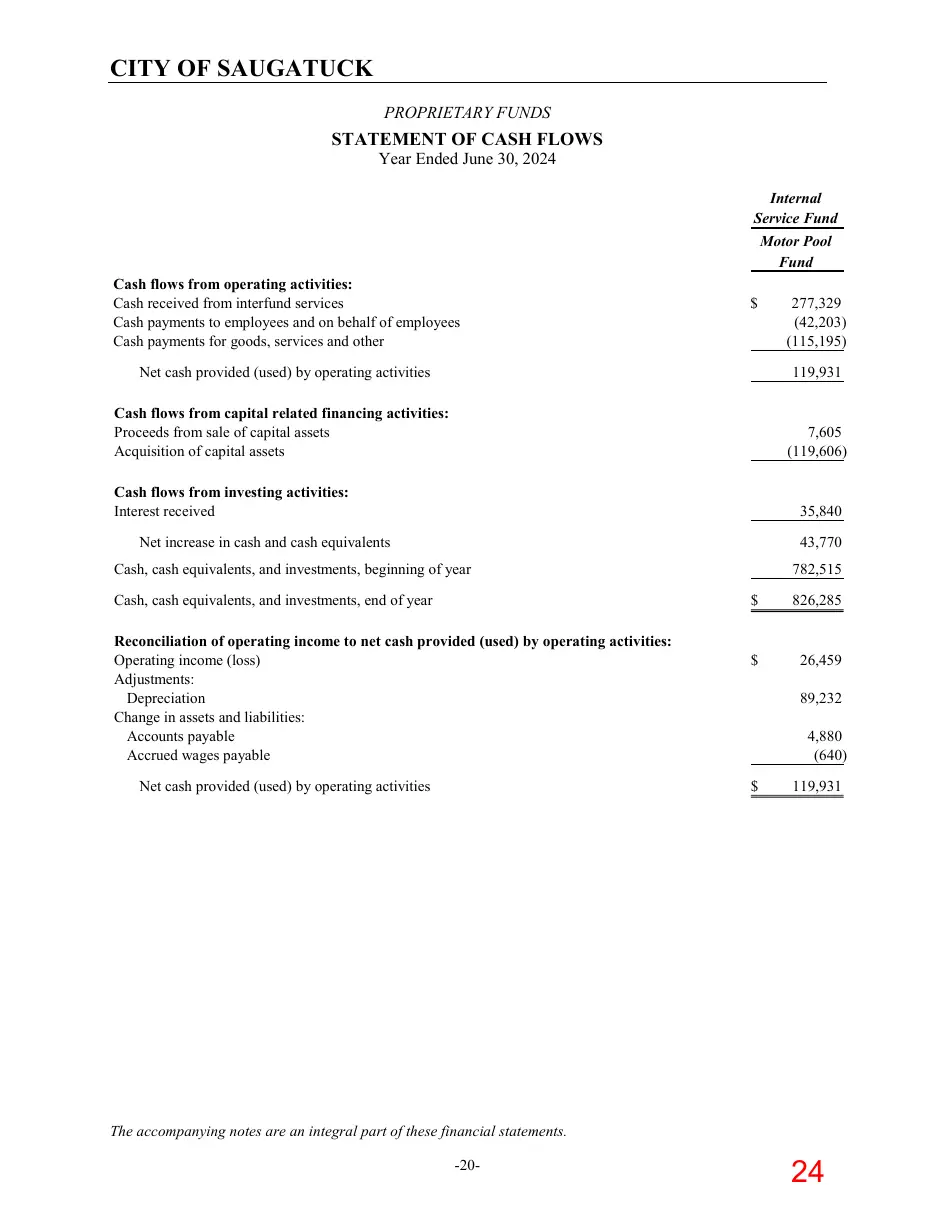 Page 24 of the packet; its text follows