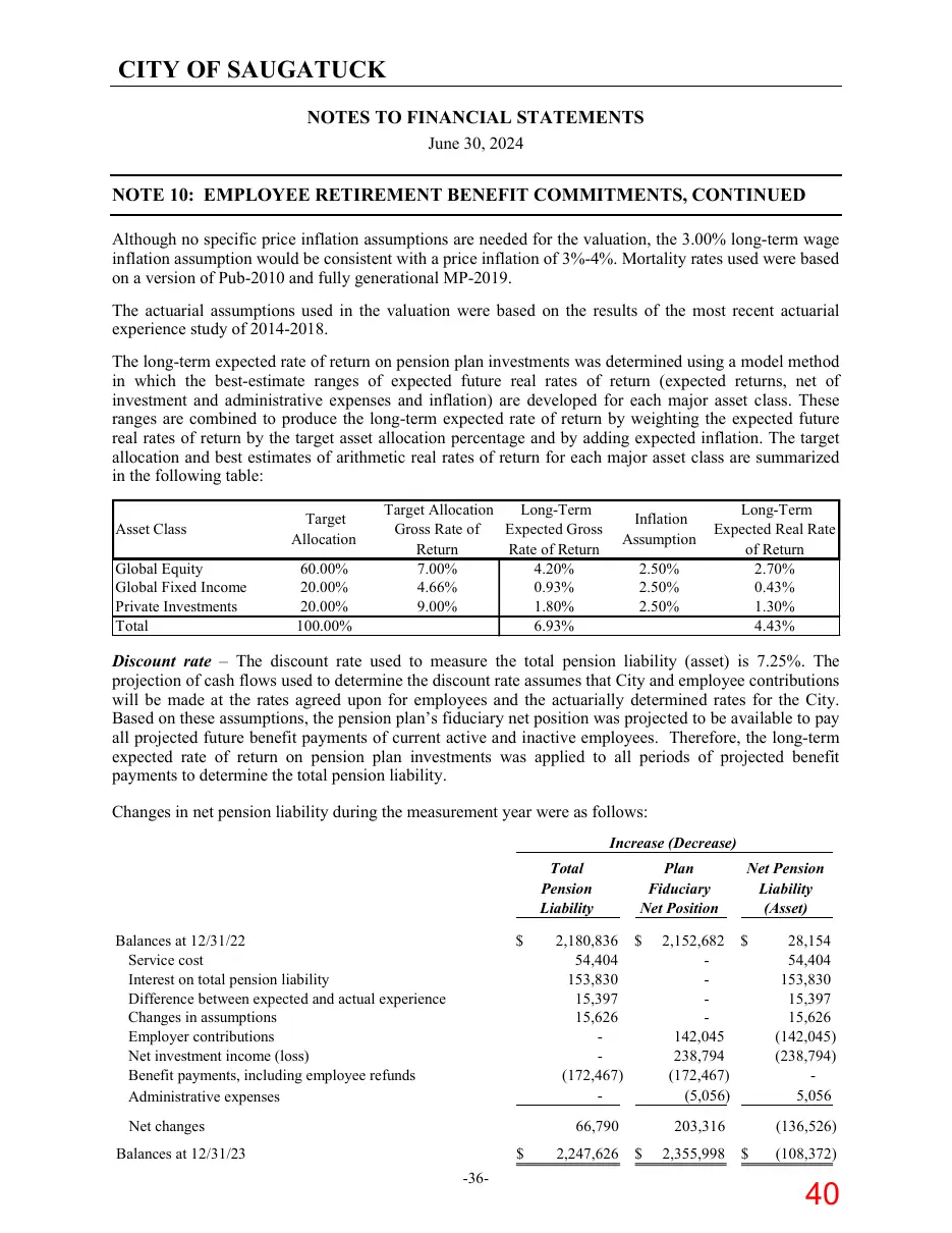 Page 40 of the packet; its text follows